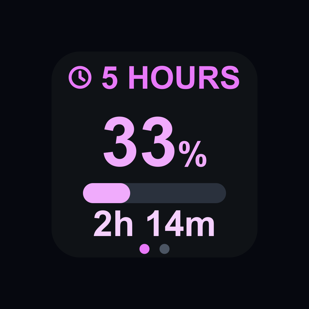 Carousel key on its 5-hour face, 33 percent in fuchsia
