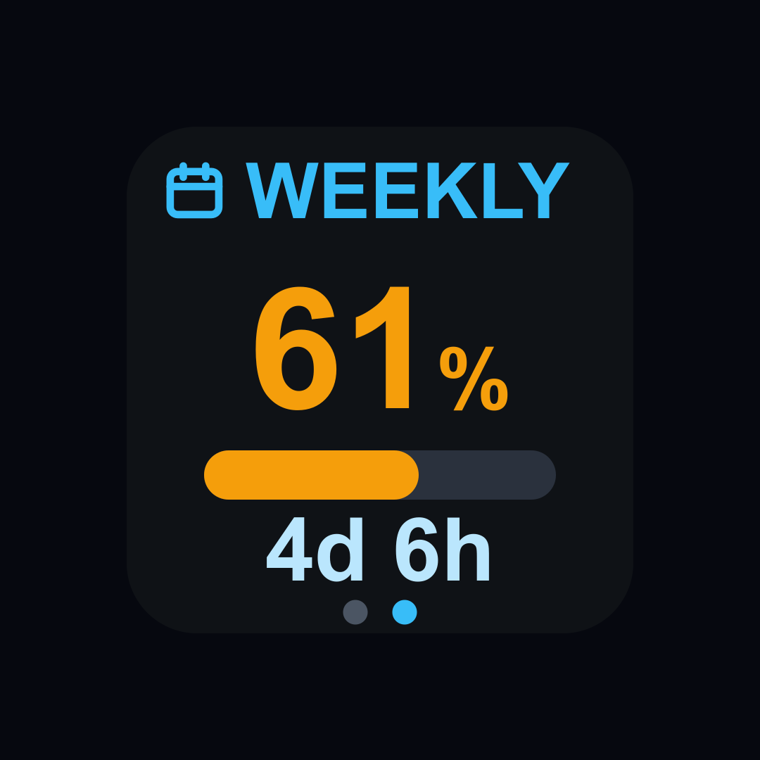 Carousel key on its weekly face, 61 percent in amber